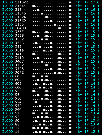 Permutation 3n+1