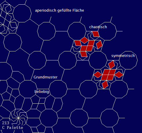 Aperiodisches 5er Parkett