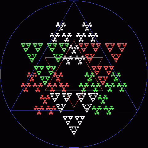 Kombination zu Sierpinski